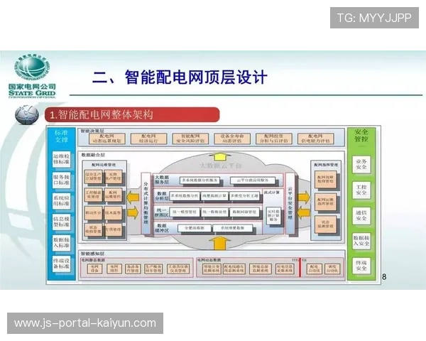 体育管理技术路线图明确方向,引导智能升级路径 体育管理技术路线图明确方向,引导智能升级路径